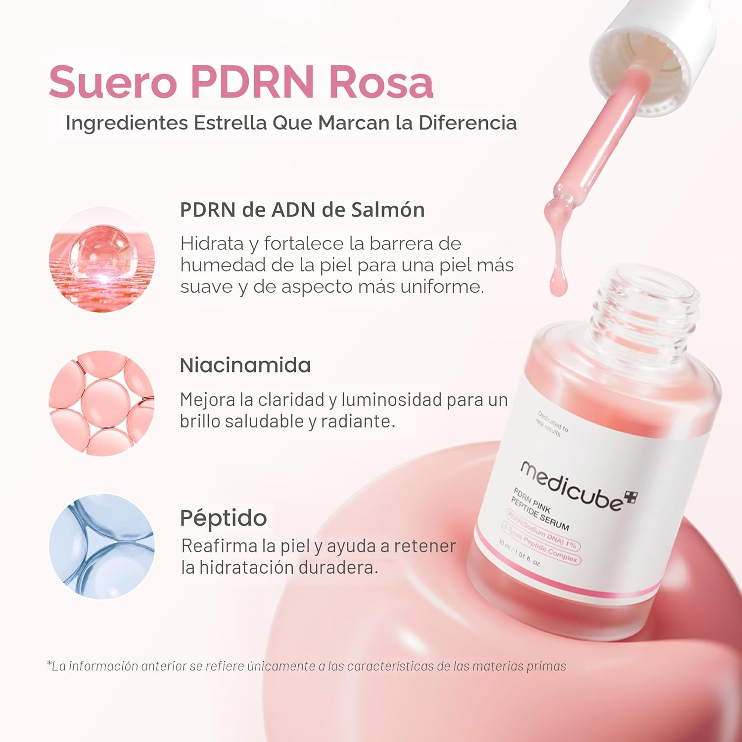 Medicube PDRN Pink Peptide Serum