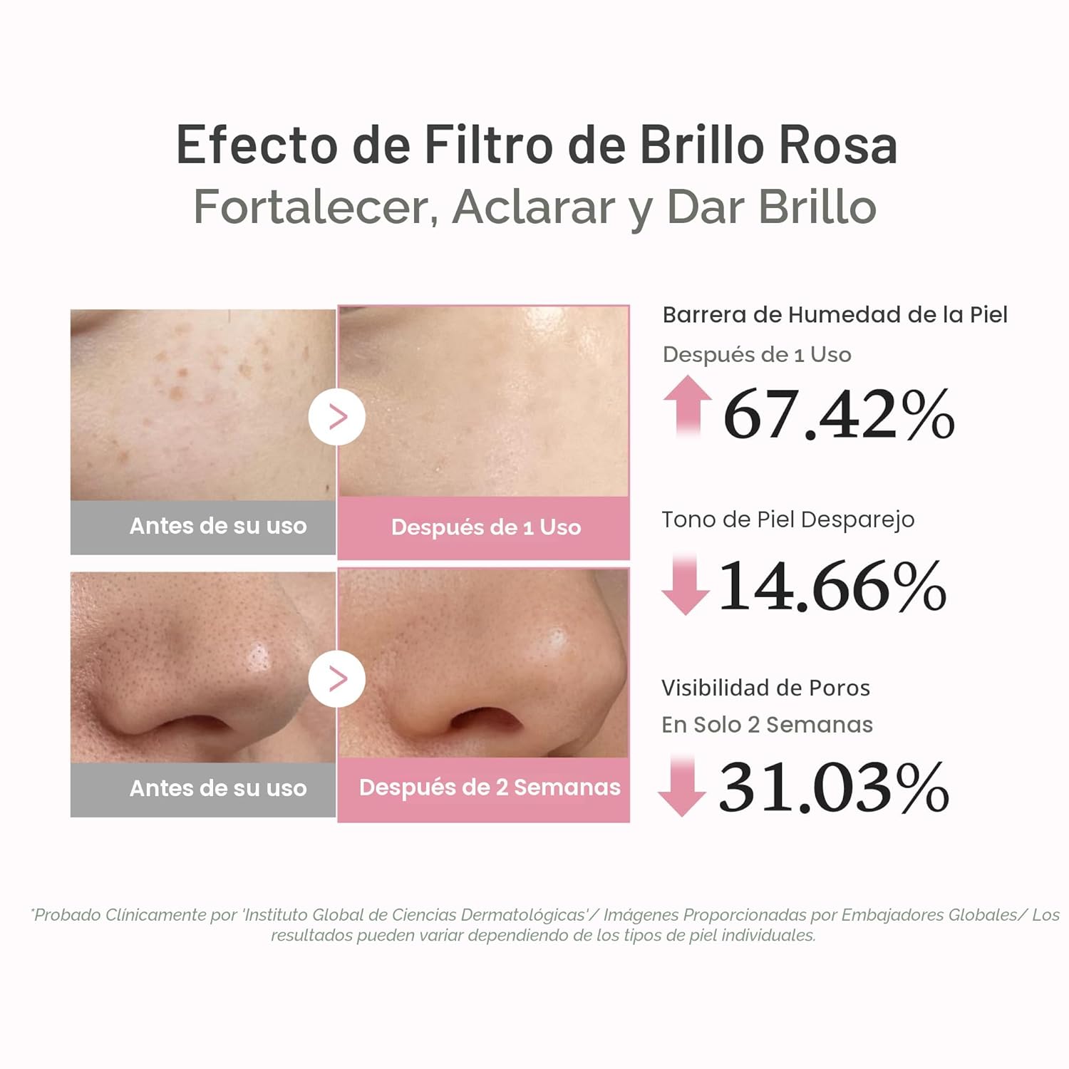 Mascarilla nocturna de colágeno Medicube ( + regalo )